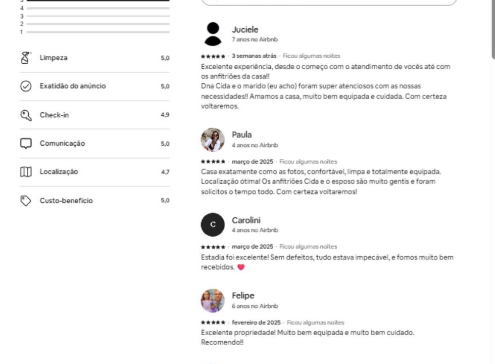 Photo of Others in Aracatuba